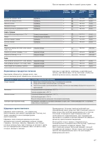 Страница 67