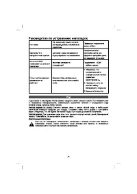 Страница 36