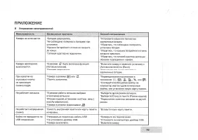 Страница 79
