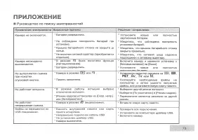 Страница 75