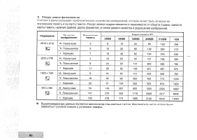 Страница 88