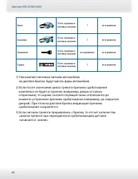 Страница 44