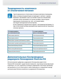 Страница 47