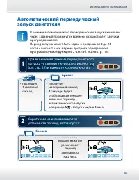 Страница 95