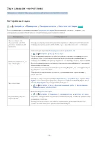 Страница 118