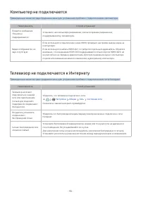 Страница 120