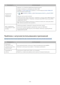 Страница 122