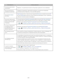 Страница 125