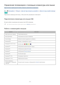 Страница 54