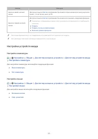 Страница 55