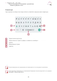 Страница 28