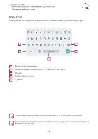 Страница 28