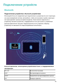 Страница 59