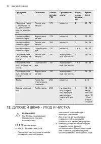 Страница 30