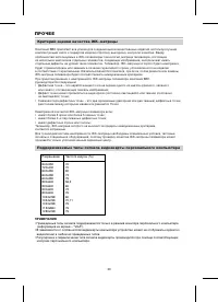 Страница 32