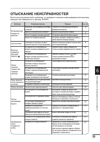 Страница 36