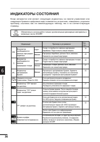 Страница 37