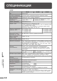 Страница 106