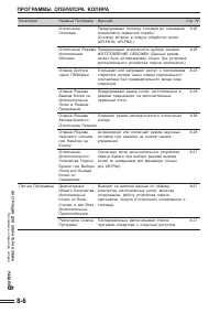Страница 152