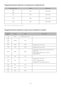 Страница 174