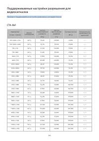 Страница 185