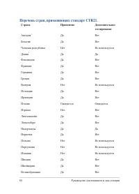 Страница 84