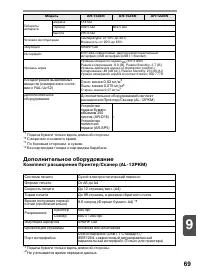 Страница 73
