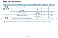 Страница 119