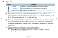 Страница 125