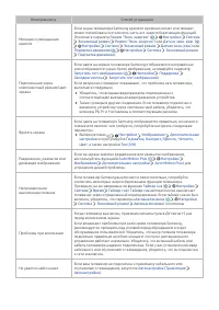 Страница 86