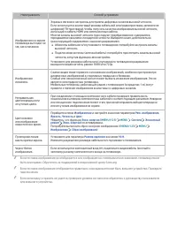 Страница 159