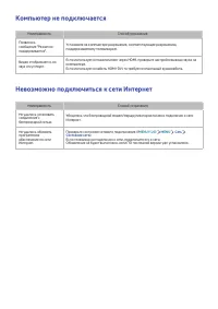 Страница 173