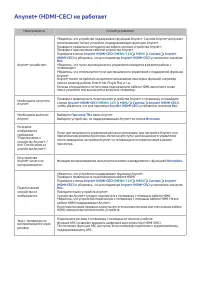 Страница 175