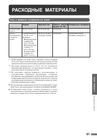 Страница 53
