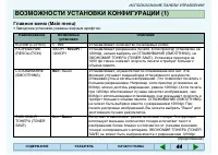 Страница 43