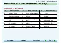 Страница 46
