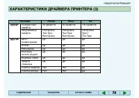 Страница 71