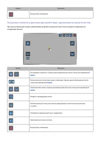Страница 135