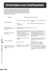 Страница 95