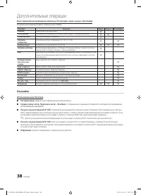 Страница 38