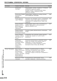 Страница 156