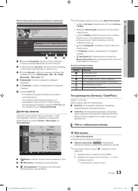 Страница 13