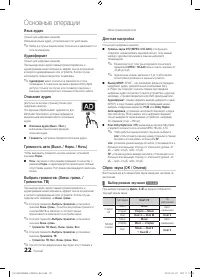 Страница 22