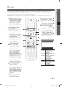 Страница 53