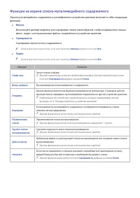 Страница 117