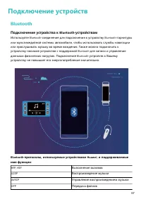 Страница 61