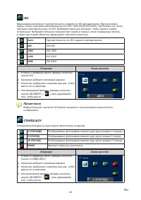 Страница 28