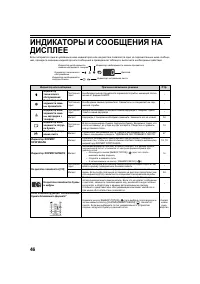 Страница 48