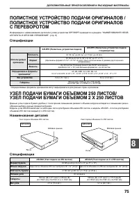 Страница 77