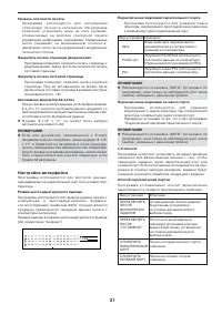 Страница 31